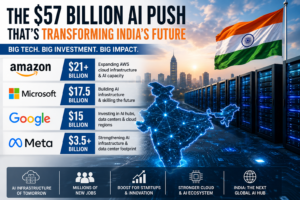 India AI Infrastructure