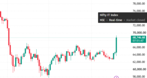 bitcoin news